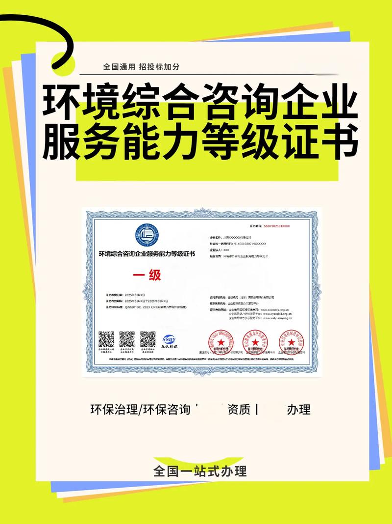 环境综合咨询企业服务能力等级证书的适用行业与咨询服务解析