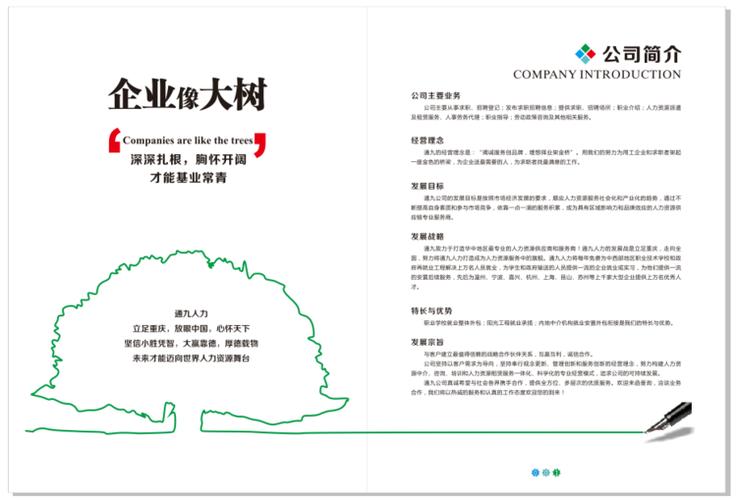 人力资源服务全面画册设计指南