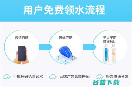 水面下的大生意 水可多领水机加盟带来的智慧机遇